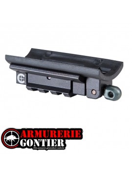 Adaptateur rail picatinny Caldwell Pic Rail Adapter www.armureriegontier.fr